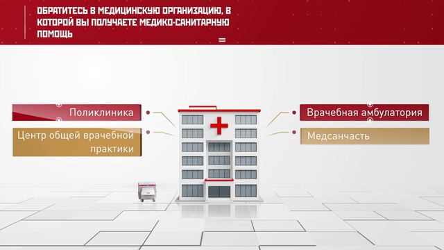 Диспансеризация взрослого населения 2018 смотреть онлайн