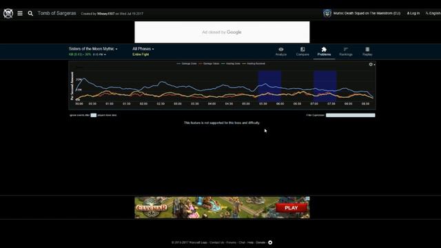 Using Warcraft Logs #6 Problems and Final Roundup смотреть онлайн