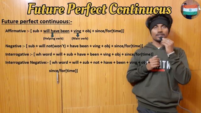 Future Perfect Continuous || must watch || Tense series || TeachYourself смотреть онлайн