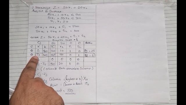 Linear Programming Problem | LPP SIMPLEX Method| |Operation Research | Dr. Mihir Shah смотреть онлайн
