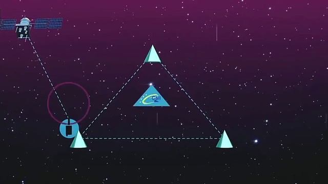 ГЛОНАСС или GPS смотреть онлайн