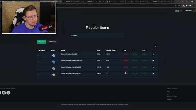 ПОЧЕМУ 00NATION БУДЕТ СТОИТЬ ДОРОГО В КСГО СОВСЕМ СКОРО? ИНВЕСТИЦИИ В CS:GO В 00NATION HOLO, GOLD! смотреть онлайн