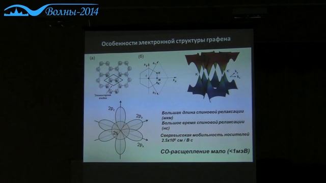 Белотелов В.И. Магнитооптика гибридных структур, содержащих графен смотреть онлайн