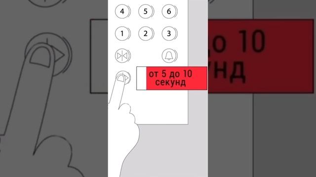 ? Как блокировать двери лифта ? смотреть онлайн