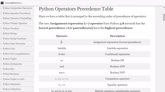 Python part 40 Operators Precedence Table , which operator has lowest precedence and which highest смотреть онлайн