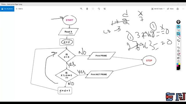 PYTHON | Flowchart 10: Check if the given number is prime or not смотреть онлайн