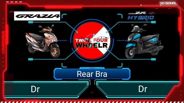 Honda Grazia vs Yamaha Ray ZR 125 full Comparison video||• смотреть онлайн