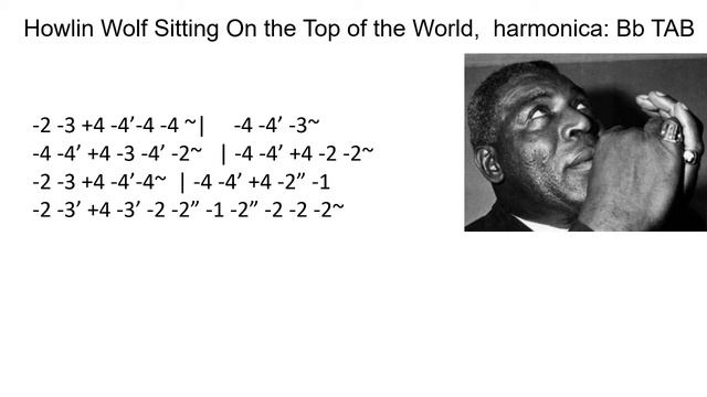 Howlin Wolf Sitting On the Top of the World, harmonica: Bb TAB смотреть онлайн