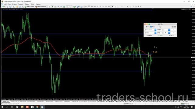 Скользящая средняя на бинарных опционах используем как уровни. смотреть онлайн