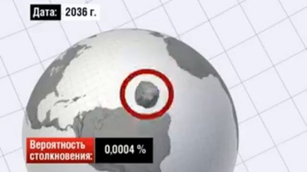 Астероид "Апофис"