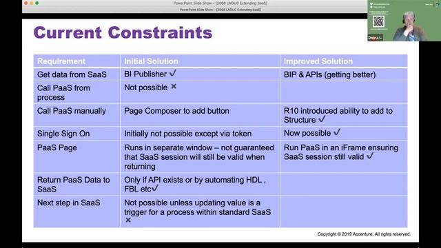 Debra Lilley What can you do to extend Oracle SaaS смотреть онлайн