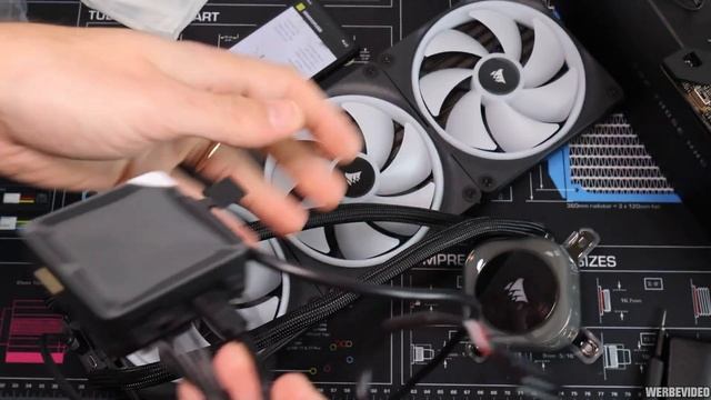 Corsair H170i ? 420mm AIO Bändigt I9-14900K?! Wasserkühlung Mit ICUE Link Macht RGB Zum Kinderspiel