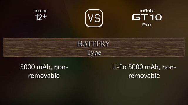 Realme 12+ vs. Infinix GT 10 Pro: A Comparison of Specifications смотреть онлайн