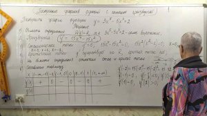 Построение графика функции с помощью производной. Алгебра 10 класс