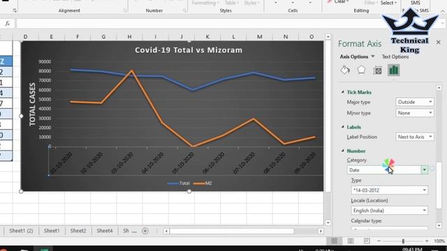 Excel - Change Date Format in Chart, MS Excel Complete Training Pack with Tutorials. смотреть онлайн
