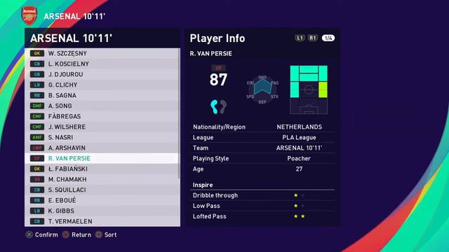eFootball PES 2021 ARSENAL 2010-2011 Classic Teams - Ps4/Ps5 смотреть онлайн
