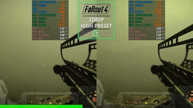 I5 4690 Vs I7 4790k | Benchmark In 2020