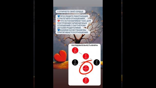 Генные ключи. Описание Хологенетического профиля. Золотой путь к процветанию. смотреть онлайн