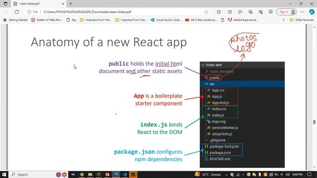React Tutorial 07 - React Project Folder Structure: Best Practices and Setup Guide смотреть онлайн