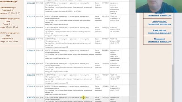 Предельный возраст 50 или 65 269ФЗ споры продолжаются дошли до апелляции пока все плохо смотреть онлайн