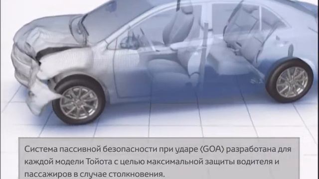 Устройство силовой структуры кузова смотреть онлайн