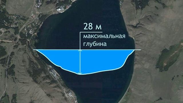 озеро Яктыкуль (Банное) смотреть онлайн