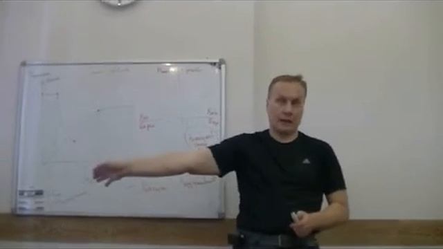 Стили руководства смотреть онлайн