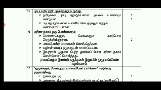 TN 11THSTD PUBLIC EXAMINATION-22 TAMIL SUBJECTOFFICIAL MODEL A TYPE QUESTION PAPER OFFICIAL KEY ANS смотреть онлайн
