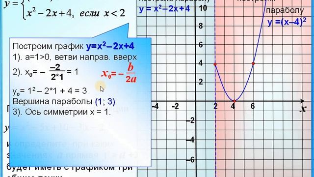 ОГЭ Задание 23 Модуль Парабола смотреть онлайн
