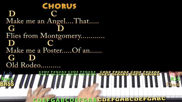 Angel From Montgomery (Bonnie Raitt) Piano Jamtrack In D With Chords/Lyrics
