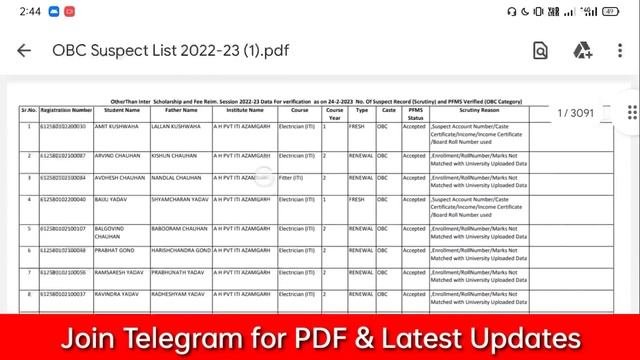 सभी छात्रों की Suspected List 2022-23 | सभी जल्दी से ये काम करें | UP Scholarship Latest News Today смотреть онлайн