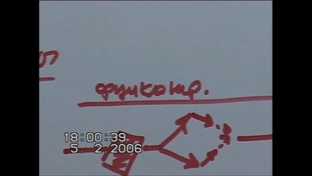 Системные онтологии Онтологический принцип Часть и целое 2006 смотреть онлайн