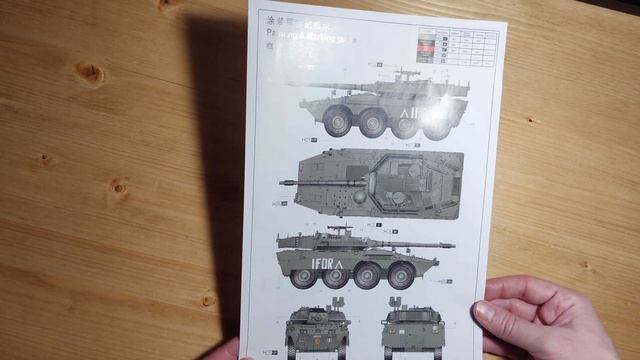 (Обзор на модель) B1 Centauro AFV Early version (2nd Series) арт. 01564 от "Trumpeter" смотреть онлайн
