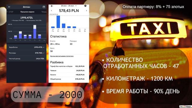 Работа в Польше.  ТАКСИ ГДАНЬСК. Сколько можно заработать в сезон