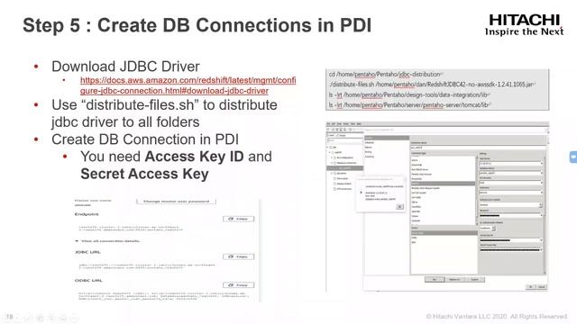 Hybrid Data Integration with Pentaho and AWS (Demo) смотреть онлайн