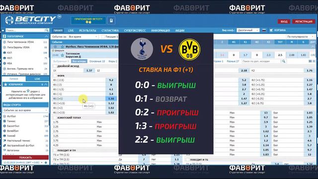 Ставка на фору Ф1 (+1) - Ф2 (+1) | Ставки на гандикап, положительная фора смотреть онлайн
