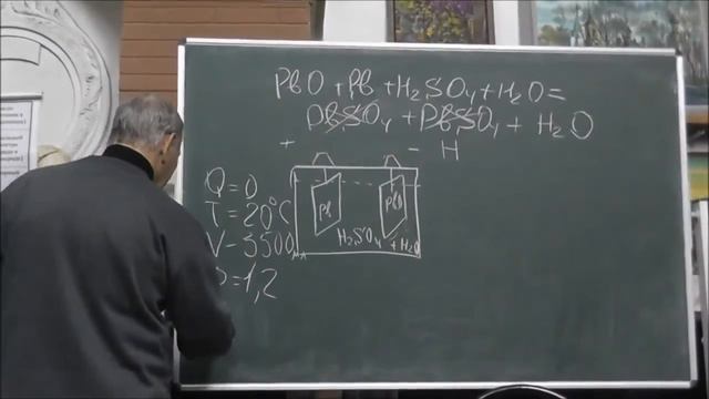 На примере Рыбникова о природе заблуждений... смотреть онлайн