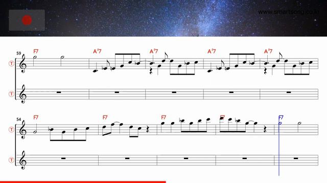 Day tripper - Beatles (Tenor/Soprano Saxophone Sheet Music Bb Key / Karaoke / Easy Solo Cover) смотреть онлайн