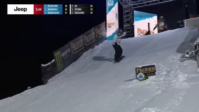 Pacifico Men’s Snowboard Big Air: TOP 3 | X Games Aspen 2023 смотреть онлайн