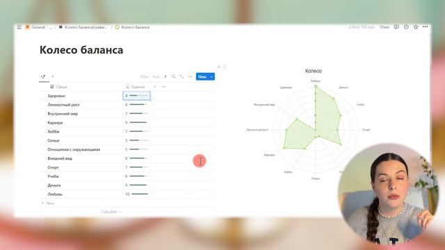 Колесо баланса в Notion | Как пользоваться как сделать и как заполнять | Графики в Notion ChartBase