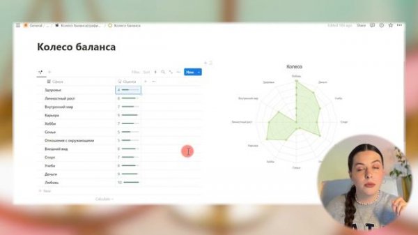 Колесо баланса в Notion | Как пользоваться как сделать и как заполнять | Графики в Notion ChartBase