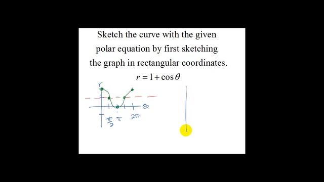 Example 3: Sketch Polar Graph смотреть онлайн
