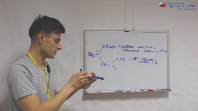 Учим Делать Умно