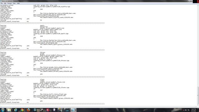 How to Unlock all Factions and Rebels Rome Total War/Barbarian/Alexander Steam and Non-Steam смотреть онлайн