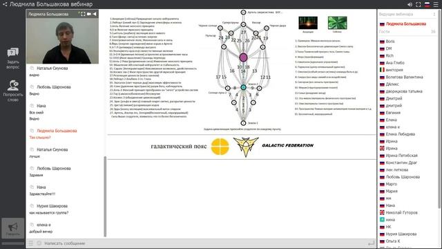 Андромеда. Галактический пояс смотреть онлайн