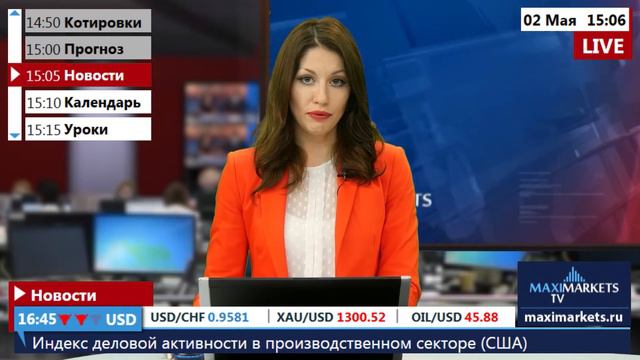 Форекс прогноз, форекс новости на 02.05.16 смотреть онлайн