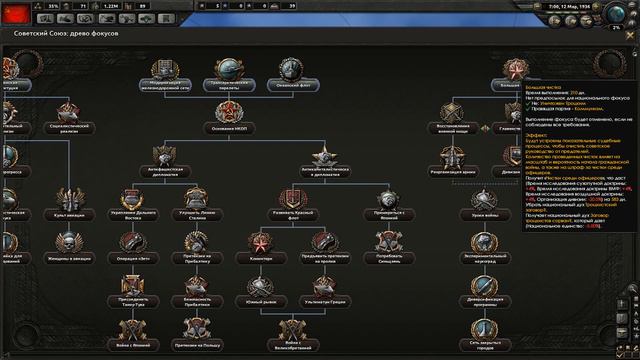 1.Hearts of Iron 4 СССР смотреть онлайн