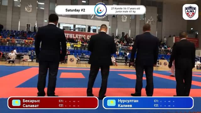 Kazakhstan Open 2019 смотреть онлайн