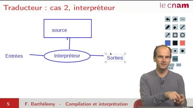 S1-3 Compilation et interprétation смотреть онлайн
