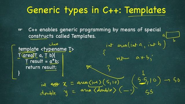 Introduction | C++ STL (Standard Template Library) смотреть онлайн